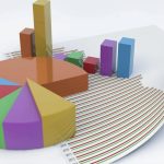 Asal Araştırma’dan ‘Türkiye’nin sorunlarını kim çözer’ anketi