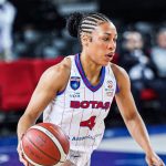 BOTAŞ, Melikgazi Kayseri Basketbol’u mağlup etti