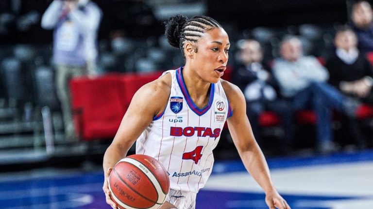 BOTAŞ, Melikgazi Kayseri Basketbol’u mağlup etti