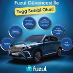 Fuzul ve Togg, Türkiye’nin Otomobilini Türkiye’nin Finans Modeliyle Buluşturdu