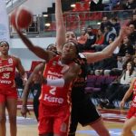 Galatasaray, Melikgazi Kayseri Basketbol’u mağlup etti