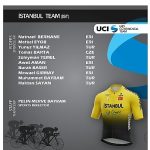 2026 sezonunda 4 UCI Kıta Takımımız, Uluslararası UCI takımlar listesinde yerini aldı