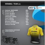 2026 sezonunda 4 UCI Kıta Takımımız, Uluslararası UCI takımlar listesinde yerini aldı