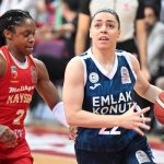 Emlak Konut, Melikgazi Kayseri Basketbol’u mağlup etti