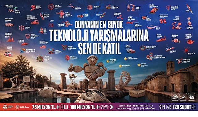 Geleceği Üretenler TEKNOFEST’te Buluşuyor; 2026 Teknoloji Yarışmalarına Başvurular Başladı!