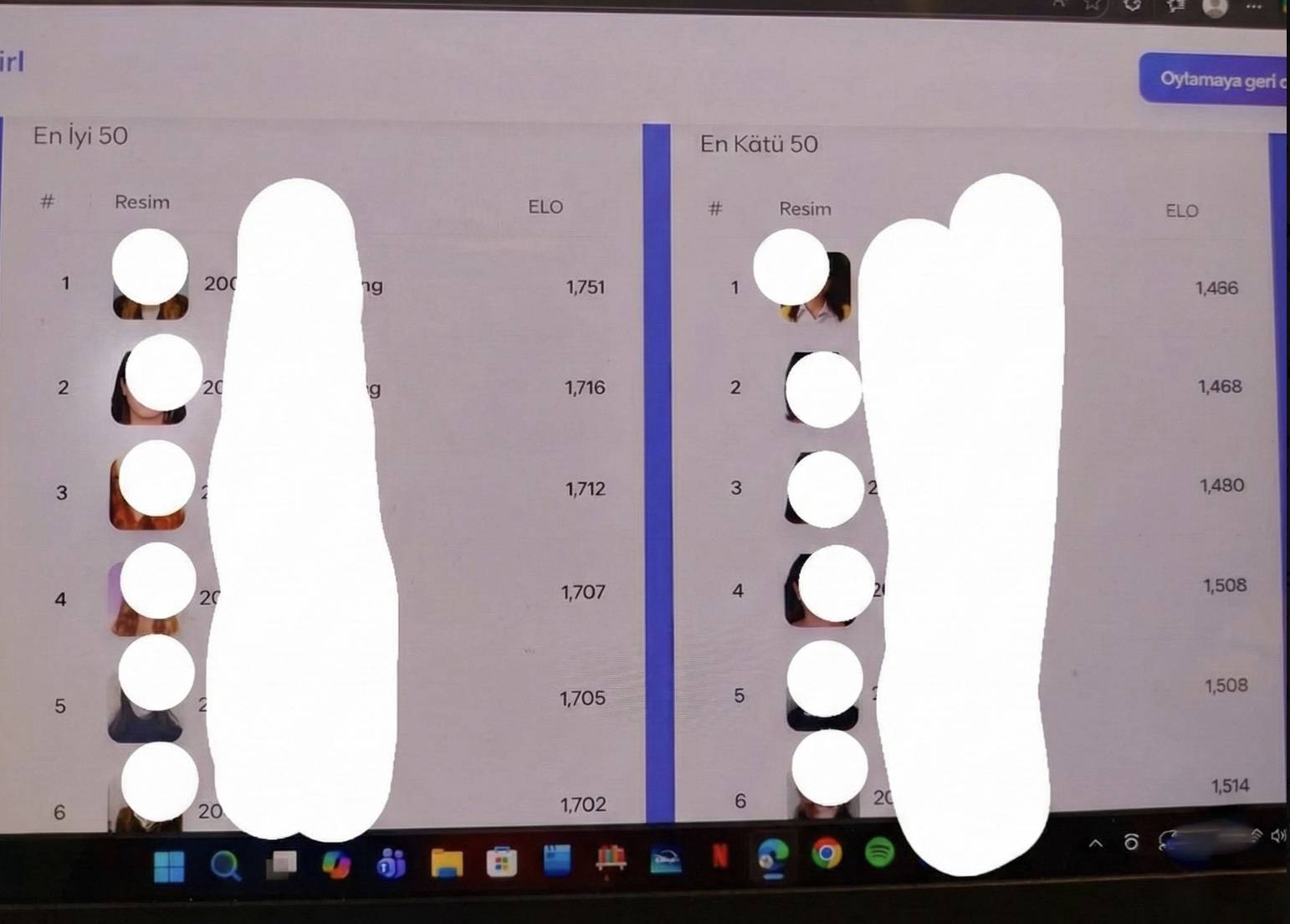 İzmir Ekonomi Üniversitesi’nde Veri Skandalı !