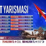 TEKNOFEST’te Gökyüzüne Açılan Büyük Rekabet: Roket Yarışması 2026