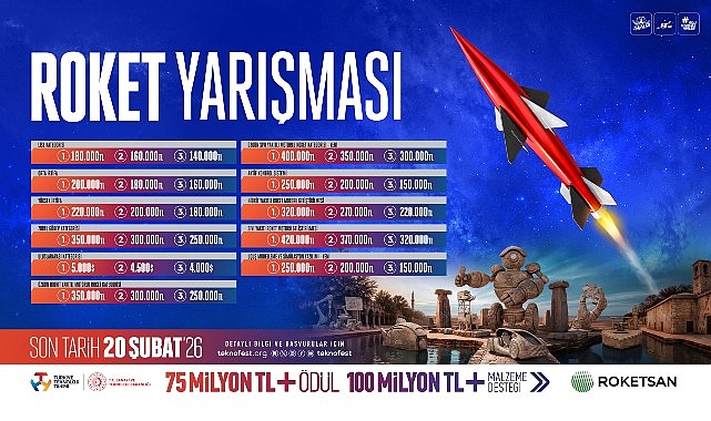 TEKNOFEST’te Gökyüzüne Açılan Büyük Rekabet: Roket Yarışması 2026
