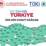 TOKİ sonuç ekranı 2026: TOKİ açıklanan iller ve isim listesi sorgulama