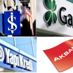 BBVA: Kredi Faizleri Yükseldi, Banka Karlılığında Toparlanma Beklenenden Yavaş