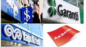 BBVA: Kredi Faizleri Yükseldi, Banka Karlılığında Toparlanma Beklenenden Yavaş