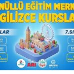 Nevşehir Belediyesi’nde Gönüllü Eğitim Kursları İçin Geri Sayım Başladı!