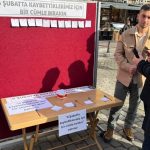 Trabzon’da 6 Şubat depremlerinde hayatını kaybedenler anıldı