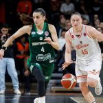 Yarı finale çıktılar! ÇBK Mersin, Panathinaikos’u devirdi