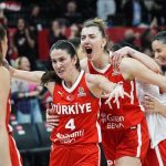 2027 Kadınlar Avrupa Basketbol Şampiyonası ikinci eleme turu kurası çekilecek