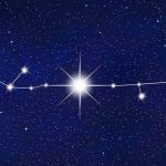 26 Mart 2026 Sirius-Ay Kavuşumu: 206 dakikanız var