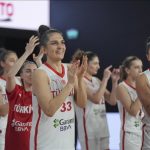 A Milli Kadın Basketbol Takımı, Dünya Kupası Elemeleri’nde parkeye çıkıyor