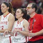 A Milli Kadın Basketbol Takımı’nın Dünya Kupası Elemeleri’ndeki rakibi Macaristan