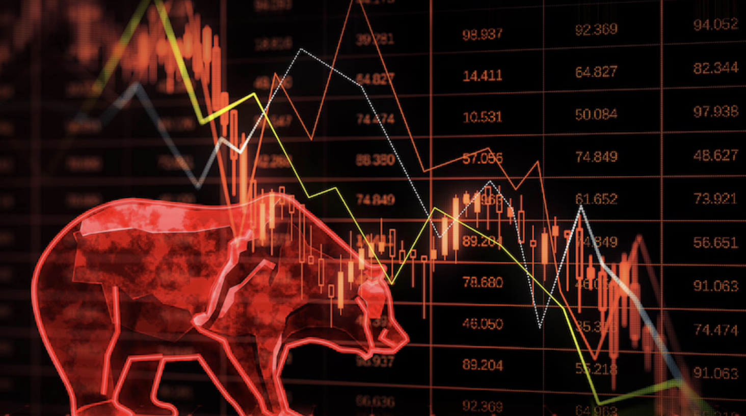 ANALİZ: SP500 Yön Ne Olacak? Satış Dalgası Devam mı?