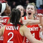 FIBA 2027 Kadınlar Avrupa Şampiyonası Elemeleri İkinci Turu kura çekimi yapıldı