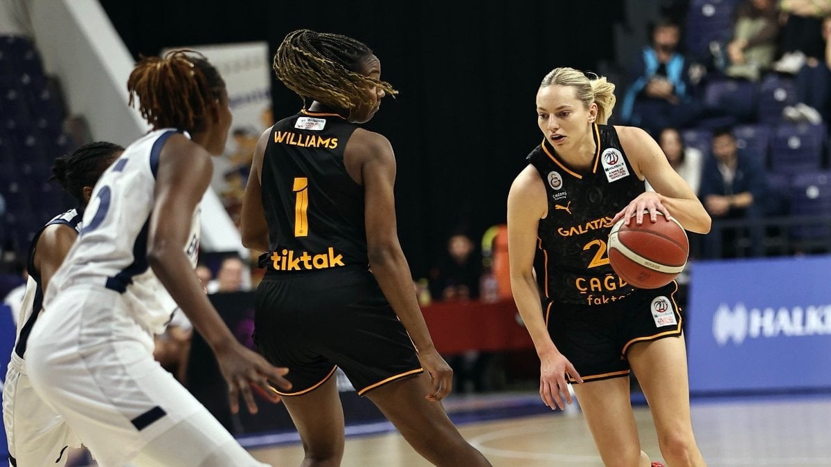 Galatasaray, Emlak Konut’a şans tanımadı