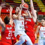 Kadın basketbolunun dünya mücadelesi, TCL ana sponsorluğunda başlıyor