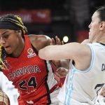 Kanada’dan Arjantin’e 34 sayılık fark!