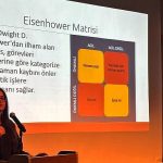 Maltepe’de “Üniversiteye Hazırlanırken Akran İletişimi ve Zorbalık” semineri düzenlendi