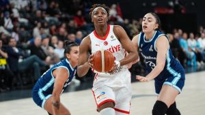 Potanın Perileri, Arjantin’e mağlup oldu