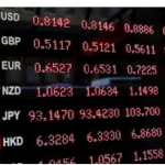 Tacirler’den FX Görüşü: Jeopolitik Riskler Kur ve Emtia Piyasalarında Oynaklığı Artırıyor