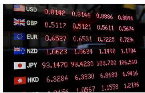 Tacirler’den FX Görüşü: Jeopolitik Riskler Kur ve Emtia Piyasalarında Oynaklığı Artırıyor