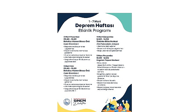 Üsküdar’da Deprem Haftası’nda Kapsamlı Farkındalık Programı