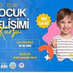 Nevşehir Belediyesi’nde “0-72 Ay Çocuk Gelişimi” Kursu Açılacak