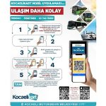 ‘Online Kocaeli Kart’ ile ulaşımda dijital kolaylık