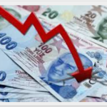 TL’nin Dayanacak Canı Kaldı Mı? & Merkez Bankası’nın Tek Şansı Var! | Atilla Yeşilada – Semih Sakallı video