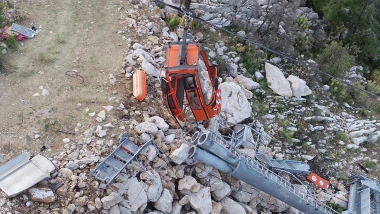 Antalya’daki teleferik kazası davasında 8 sanığa hapis, 4 beraat